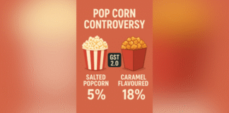 Salted popcorn 5%, caramel popcorn 18% under GST 2.0
